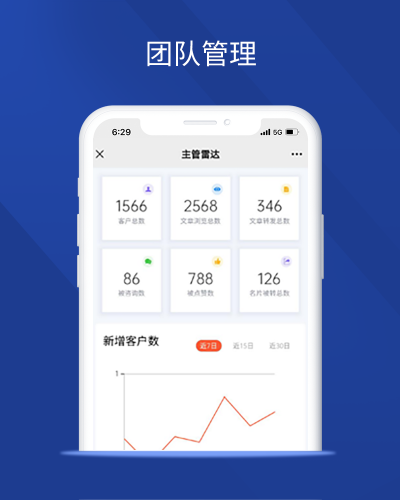 团队管理